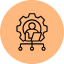 Skilled IT professionals